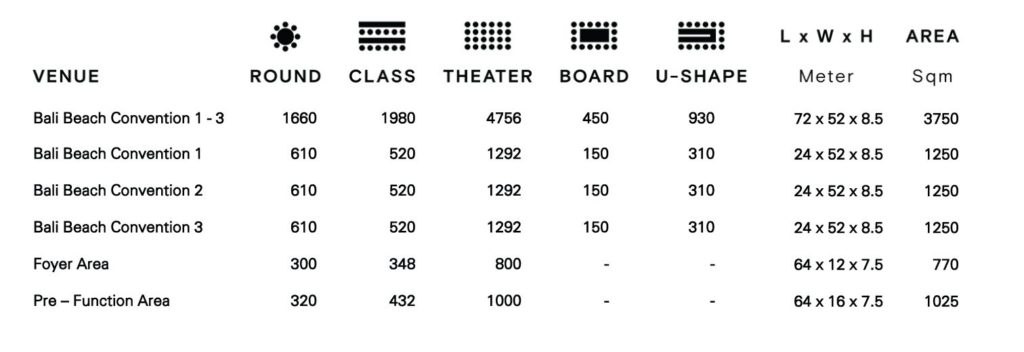 Luxury Weddings in Sanur: Intimate Celebrations by the Sea 39